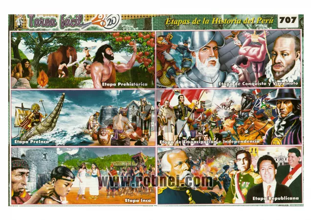 Etapas De La Historia Del Peru